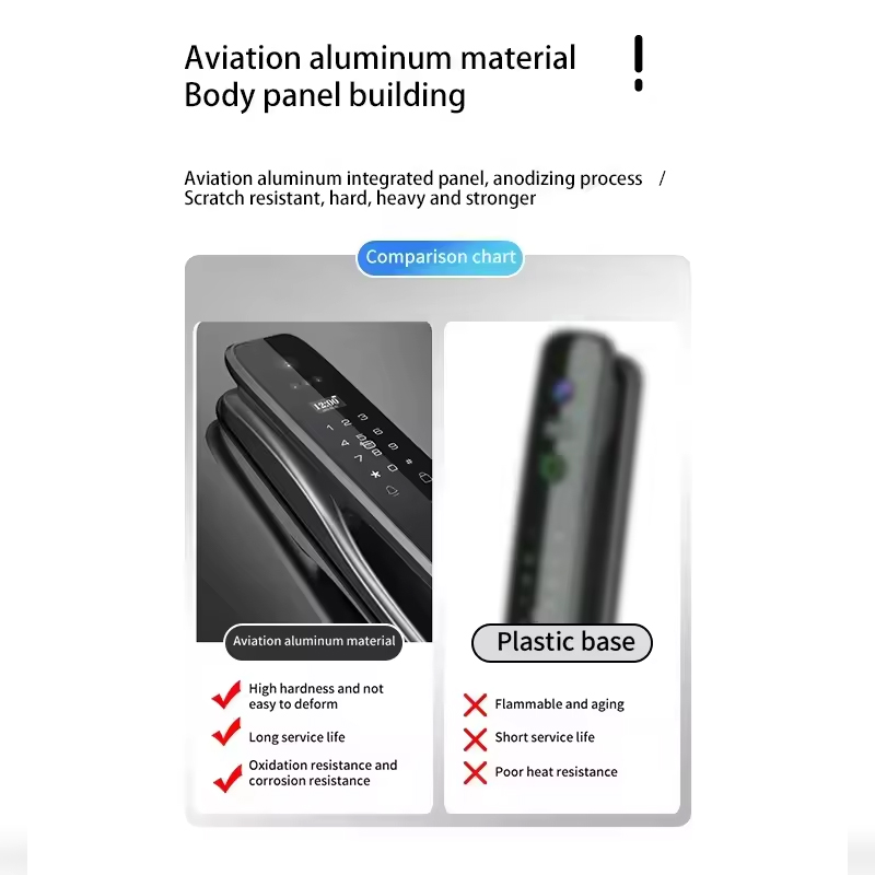 HX5 Smart Door Lock 3D Face Re - Home Security Door Lock บทวิจารณ์และราคา