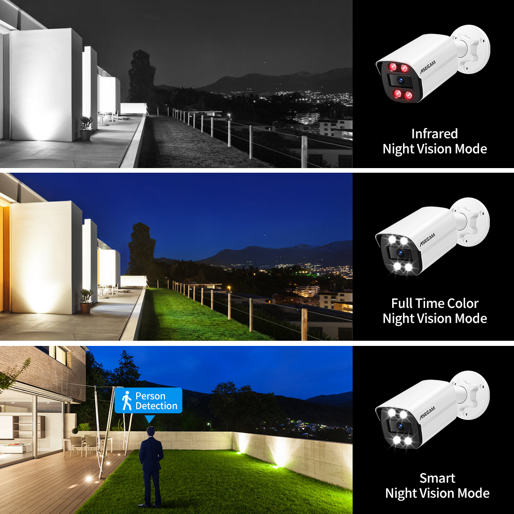 New 8MP Security Camera System - Home Security Systems With Cameras บทวิจารณ์และราคา