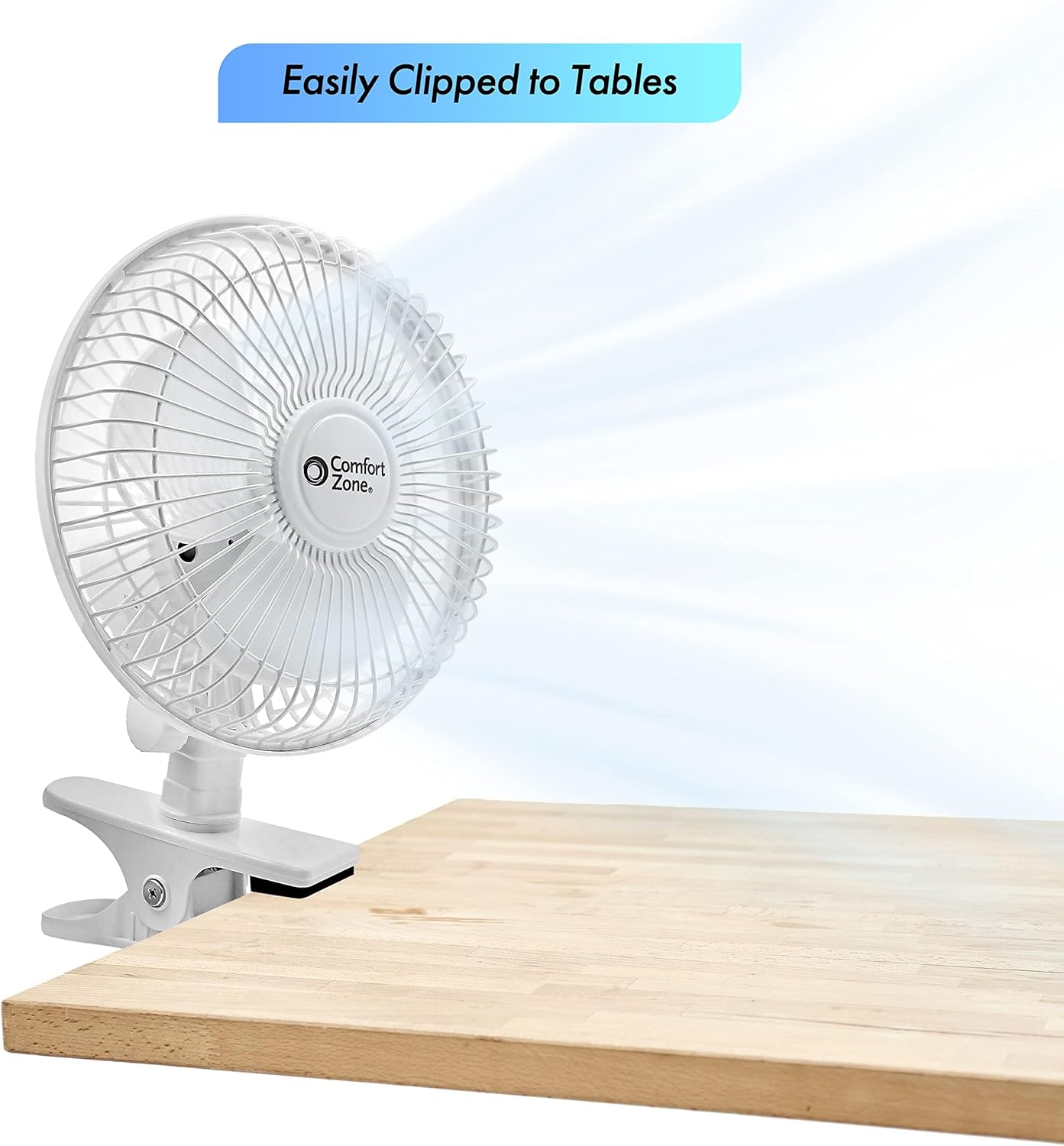 Clip on Fan with 360° Rotation - Home Security Images บทวิจารณ์และราคา