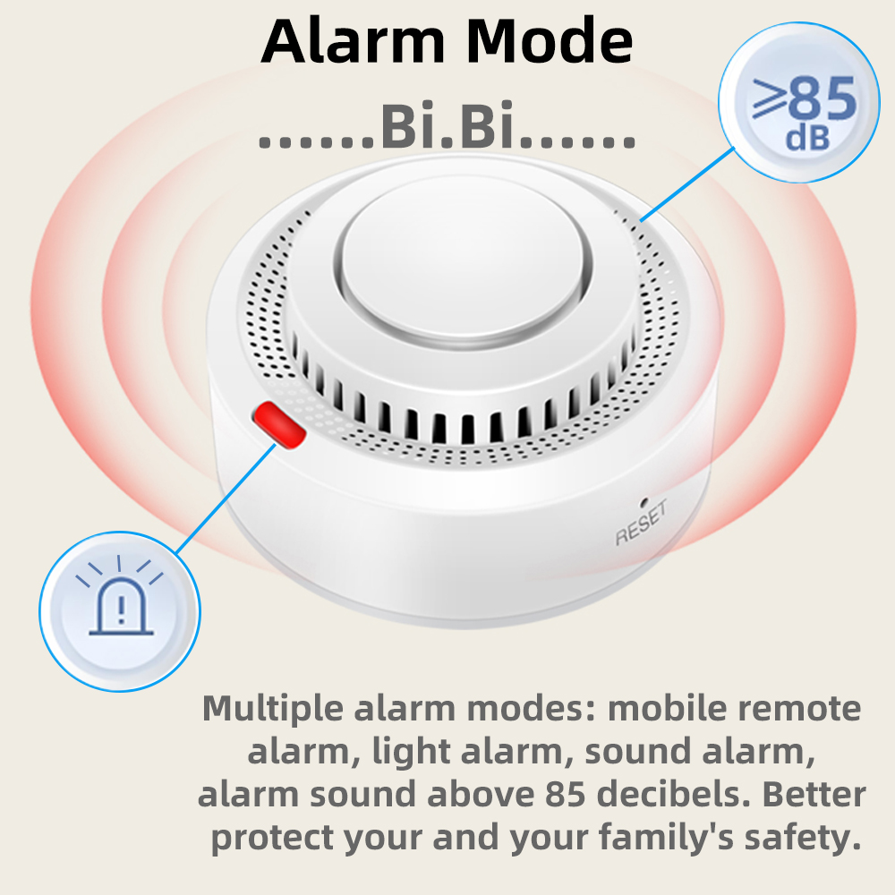 Arumny Tuya Zigbee Smoke Alarm - Home Security Battery Replacement บทวิจารณ์และราคา
