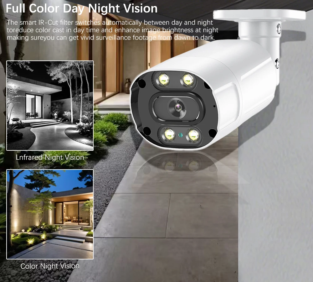 6MP Tuya Smartlife Home POE IP - Home Security Images บทวิจารณ์และราคา