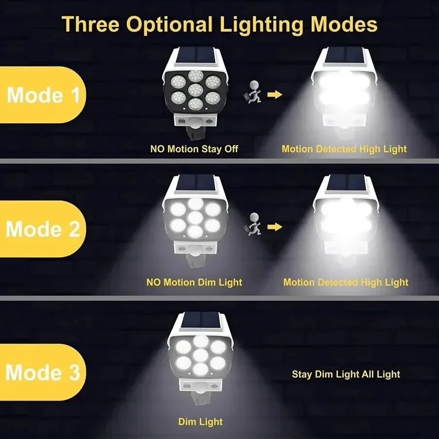 Outdoor Motion Sensor Solar Li - Solar Security Light บทวิจารณ์และราคา