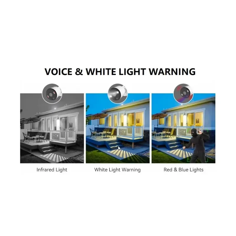8CH 4K PoE Security Camera Sys - Home Security Systems With Cameras บทวิจารณ์และราคา