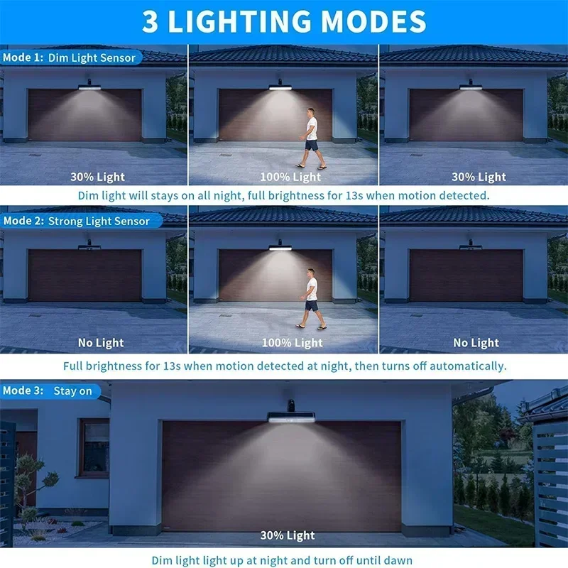 Clip On Solar Motion Lights Ou - Solar Security Light บทวิจารณ์และราคา