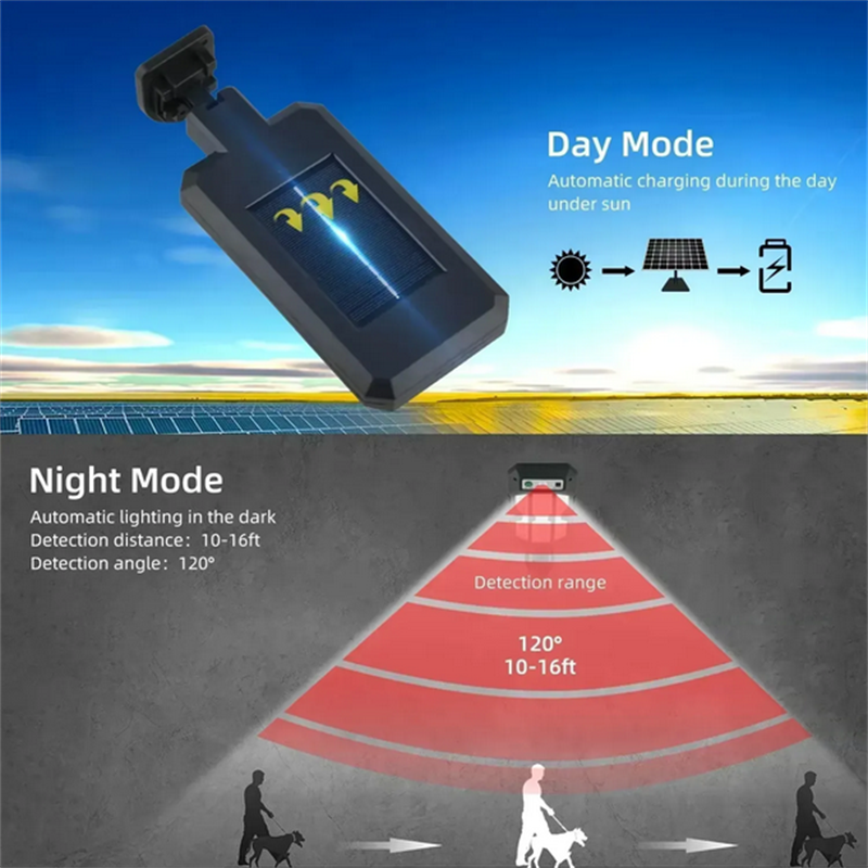 Outdoor Solar Street Lights, W - Solar Security Light บทวิจารณ์และราคา