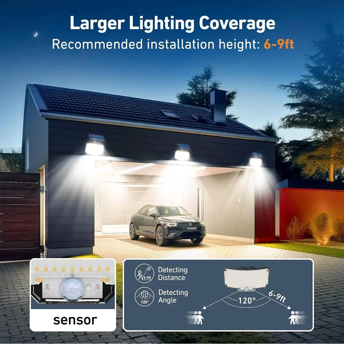 234LED Solar Outdoor Lights Mo - Solar Security Light บทวิจารณ์และราคา