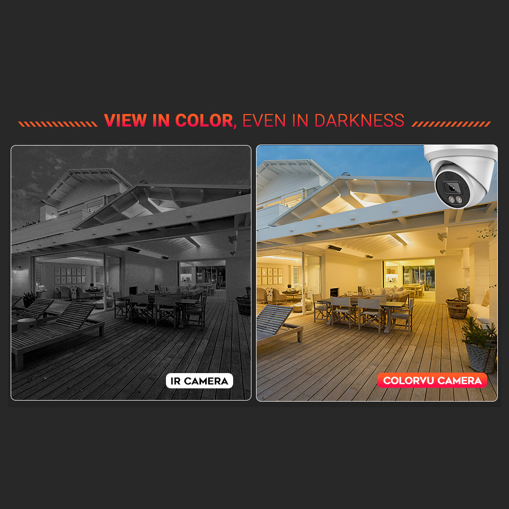 Vikylin 4K 8MP Alarm Full Colo - Home Security Images บทวิจารณ์และราคา