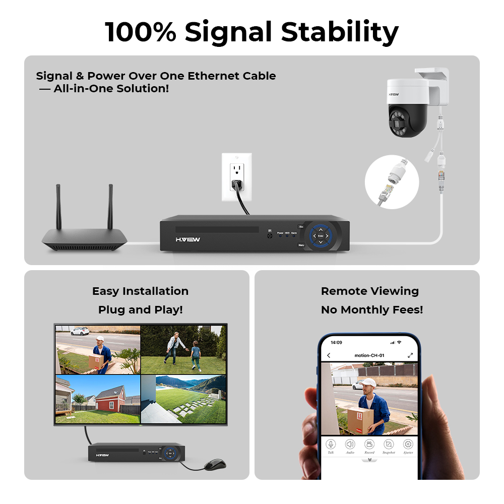 H.view 8Ch 4K 5MP 8MP Cctv Sec - Home Security Systems With Cameras บทวิจารณ์และราคา