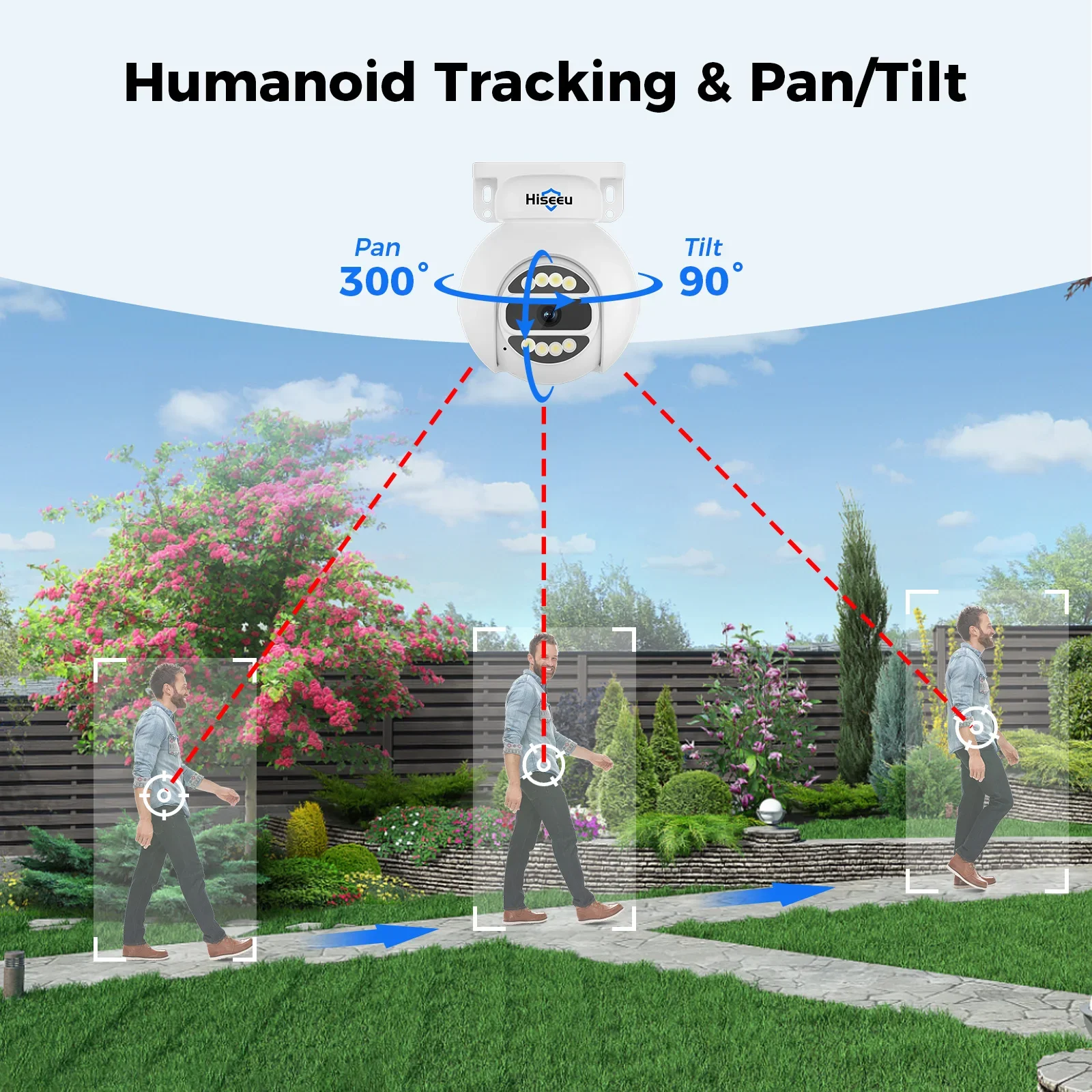 Hiseeu Automatic Tracking 5mp  - Home Security Systems With Cameras บทวิจารณ์และราคา