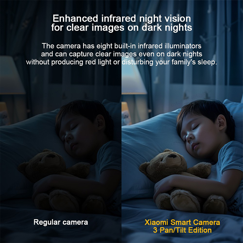 XIAOMI 360° Smart Camera 3 PTZ - Home Security Camera 360 Xiaomi บทวิจารณ์และราคา