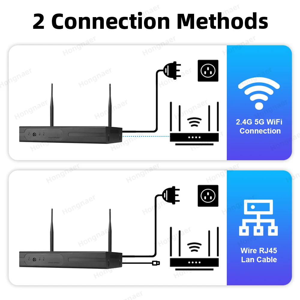 2026 Hongnaer 6MP 4CH 3 Lens 2 - Home Security Systems With Cameras บทวิจารณ์และราคา