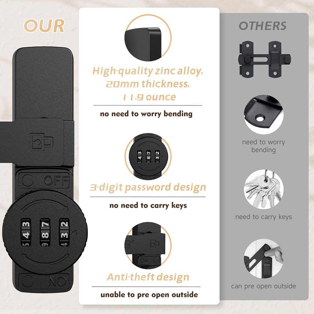 Security Barn Door Lock 3-Digi - Home Security Door Lock บทวิจารณ์และราคา