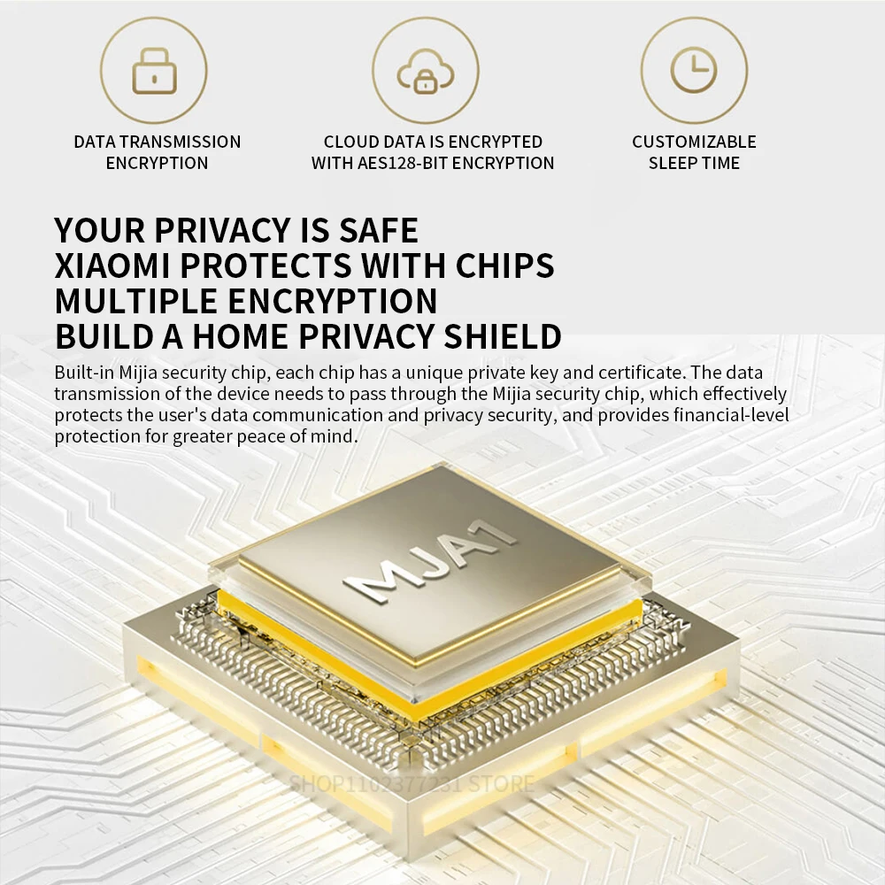 Xiaomi Smart Camera 3 Pro PTZ  - Xiaomi Home Security Pro บทวิจารณ์และราคา