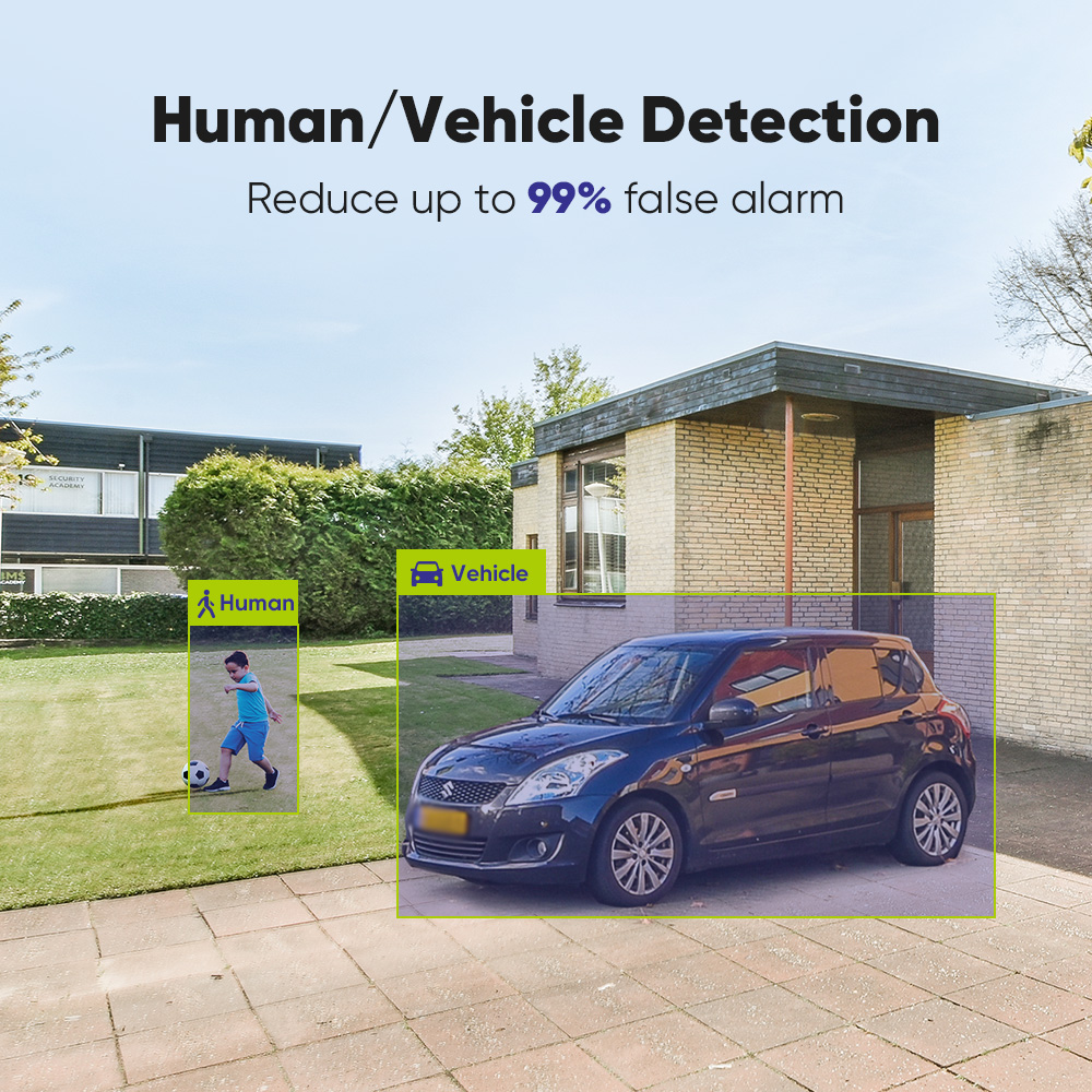 SANNCE 1080P Security Camera S - Home Security Systems With Cameras บทวิจารณ์และราคา