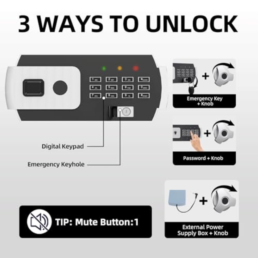 Business electronic safe box:  - Safe Box Digital บทวิจารณ์และราคา