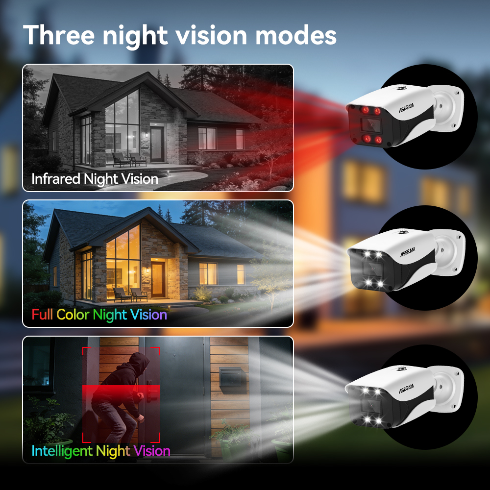 8MP Security Camera System 4K  - Home Security Systems With Cameras บทวิจารณ์และราคา