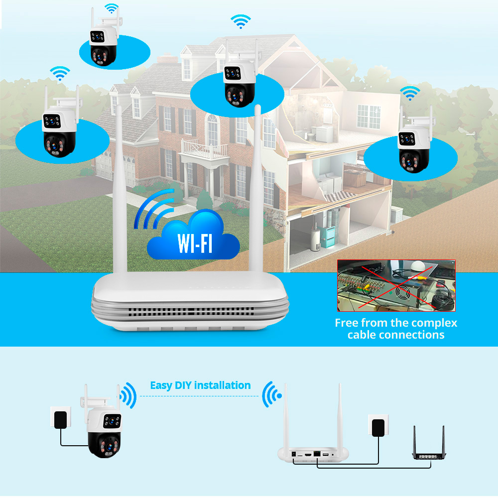 KERUI Waterproof 6MP HD Wirele - Home Security Systems With Cameras บทวิจารณ์และราคา