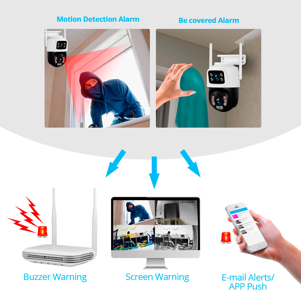 KERUI Waterproof 6MP HD Wirele - Home Security Systems With Cameras บทวิจารณ์และราคา