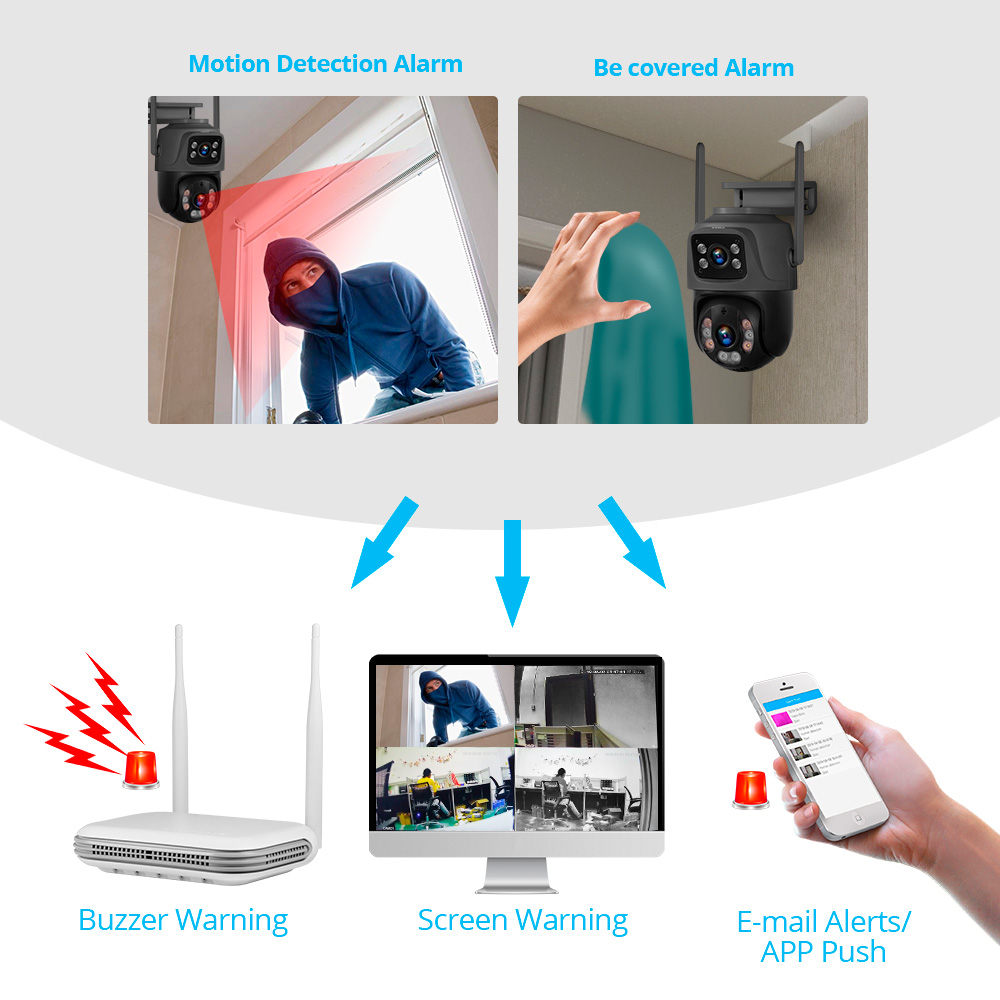 KERUI Mini Network WIFI 8CH NV - Home Security Systems With Cameras บทวิจารณ์และราคา