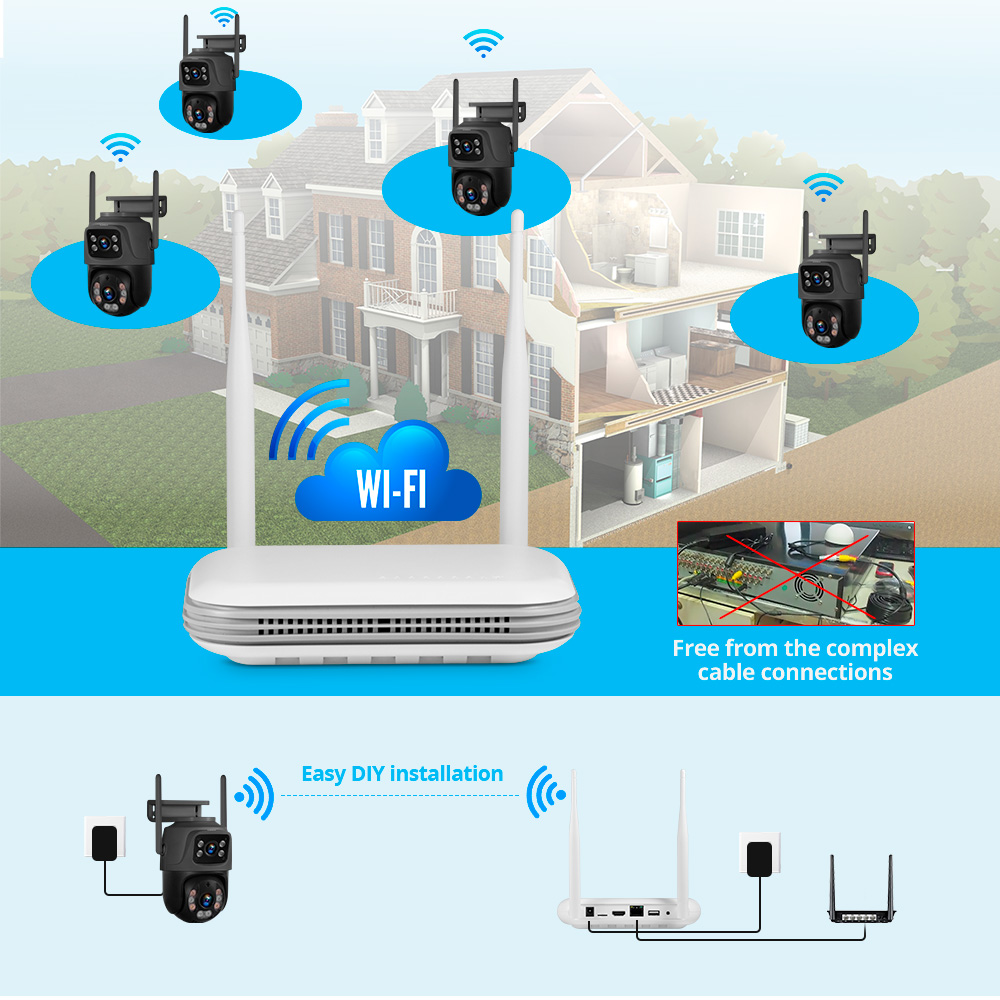 KERUI Mini Network WIFI 8CH NV - Home Security Systems With Cameras บทวิจารณ์และราคา