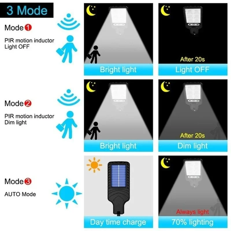 Outdoor Solar Garden Lights wi - Solar Security Light บทวิจารณ์และราคา