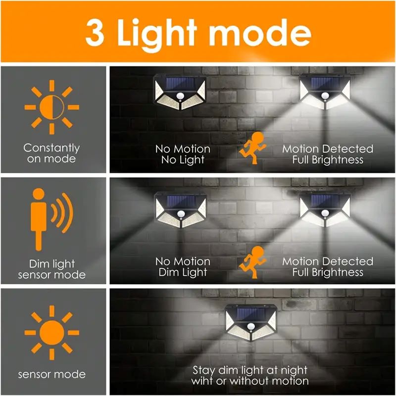 100LED Outdoor Solar Garden Li - Solar Security Light บทวิจารณ์และราคา