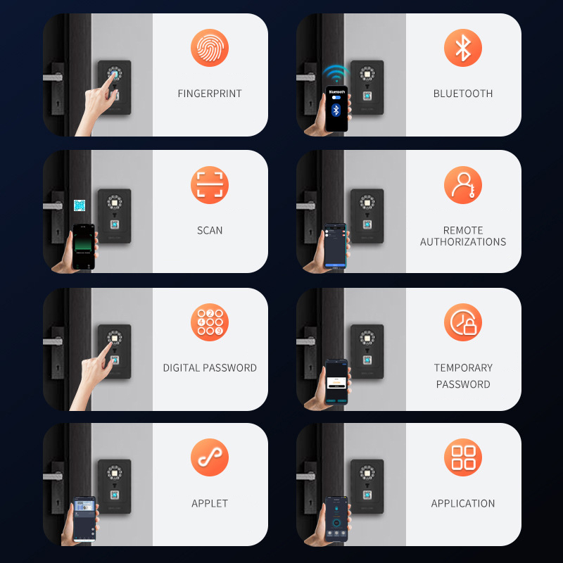 Intelligent Padlock Hang Desig - Home Security Door Lock บทวิจารณ์และราคา