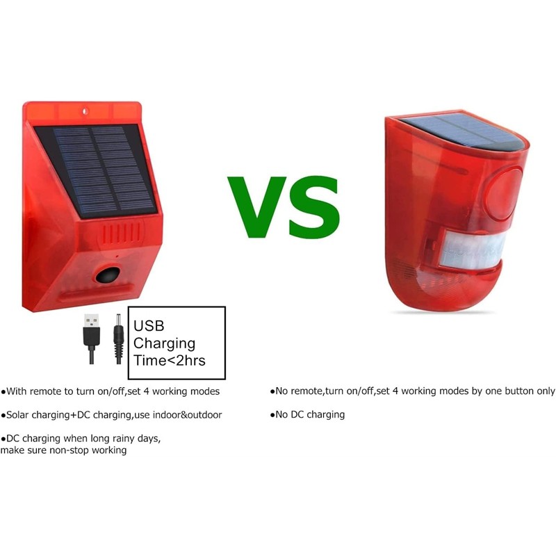 Infrared Motion Sensor Solar A - Solar Security Light บทวิจารณ์และราคา