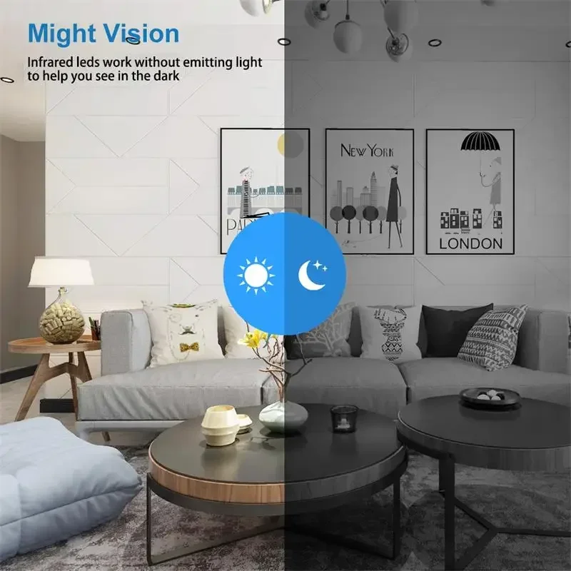 Lenovo Wireless Camera 4K Surv - Home Security Images บทวิจารณ์และราคา