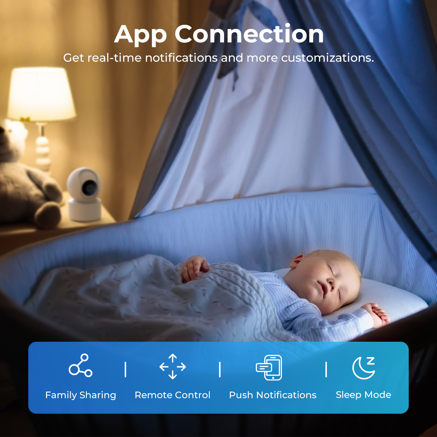 IMILAB Baby Monitor Indoor Sec - Home Security Camera 360 Xiaomi บทวิจารณ์และราคา
