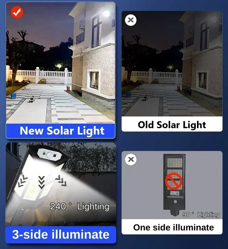 Solar LED Light Super Bright O - Solar Security Light บทวิจารณ์และราคา
